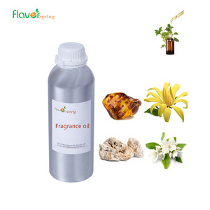 Brand Luxury Women Fragrance Sample